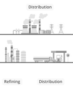 DOWNSTREAM